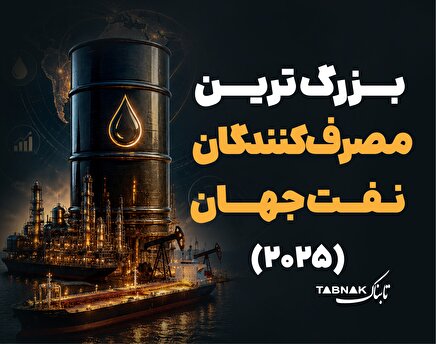 اینفوتابناک | بزرگترین مصرف کنندگان نفت جهان