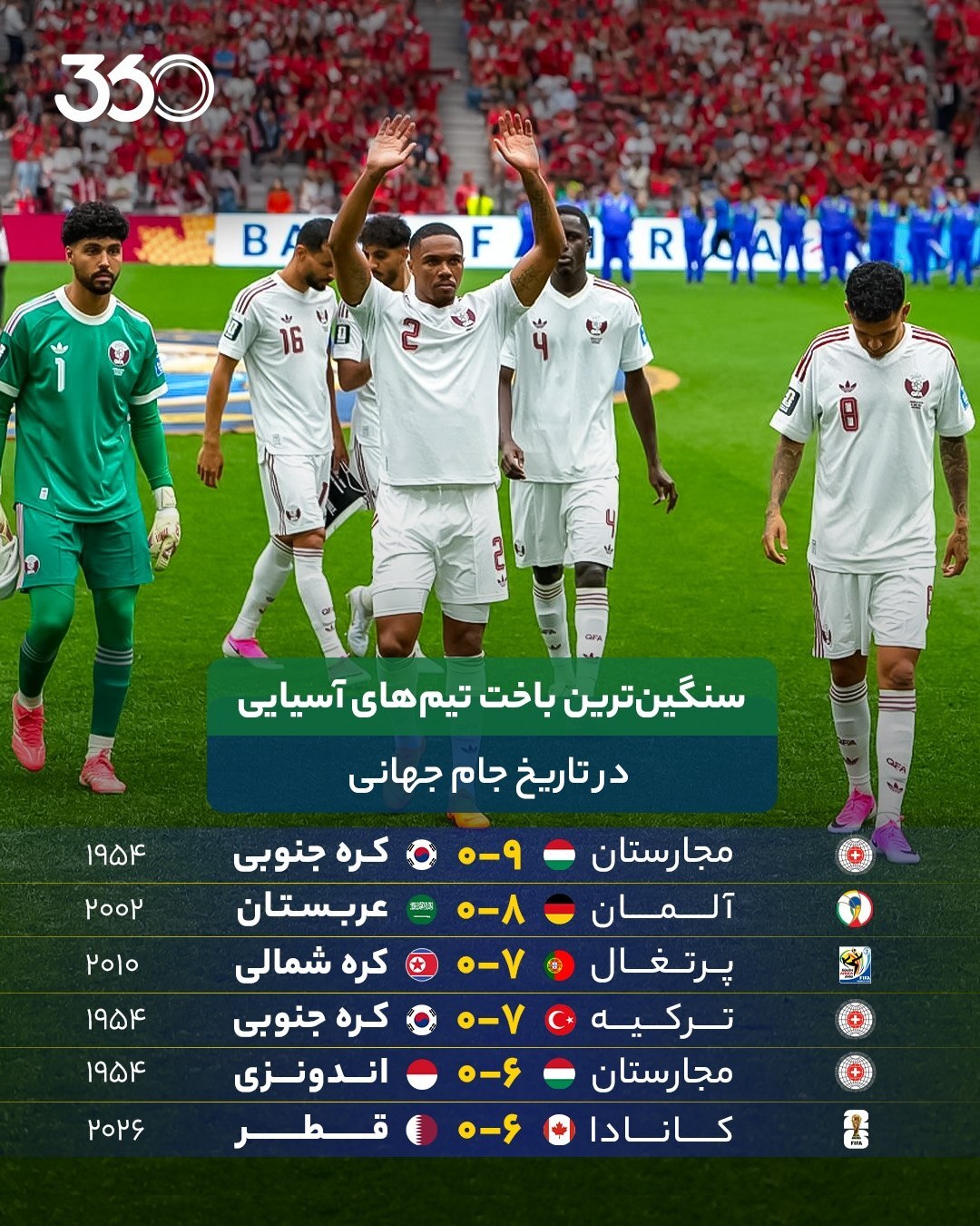 آنچه تیم ملی را بیشتر به آتش میکشد؛ رفتارهای دوگانه فردوسیپور در مقابل دهانهای هرز! آنچه تیم ملی را بیشتر به آتش میکشد؛ رفتارهای دوگانه فردوسیپور در مقابل دهانهای هرز!
