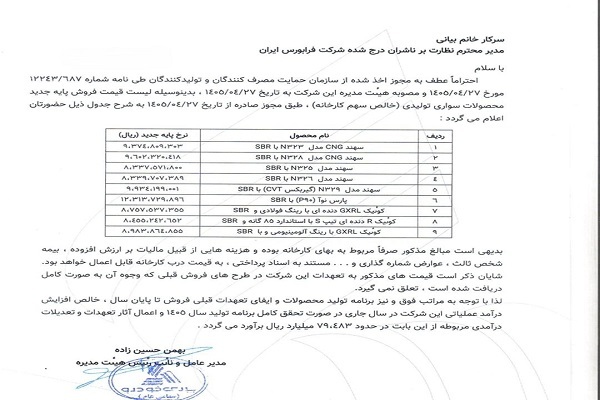 پارسخودرو قیمتها را بالا کشید/ تکلیف پیشفروشها چه می شود؟ پارسخودرو قیمتها را بالا کشید/ تکلیف پیشفروشها چه می شود؟