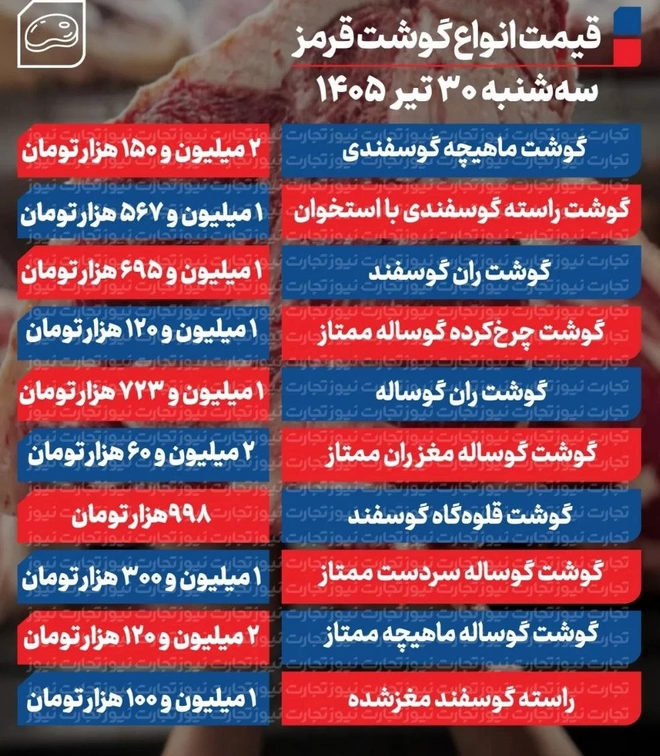 قیمت جدید گوشت قرمز امروز سهشنبه 30 تیرماه