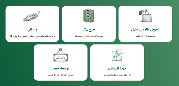 رشد ۲۹۸۷درصدی کاربران، ۲۰۱۴۵ تحویل موفق و چهار سرویس جدید در یک سال&nbsp;