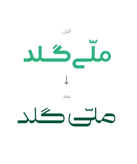 رشد ۲۹۸۷درصدی کاربران، ۲۰۱۴۵ تحویل موفق و چهار سرویس جدید در یک سال&nbsp;