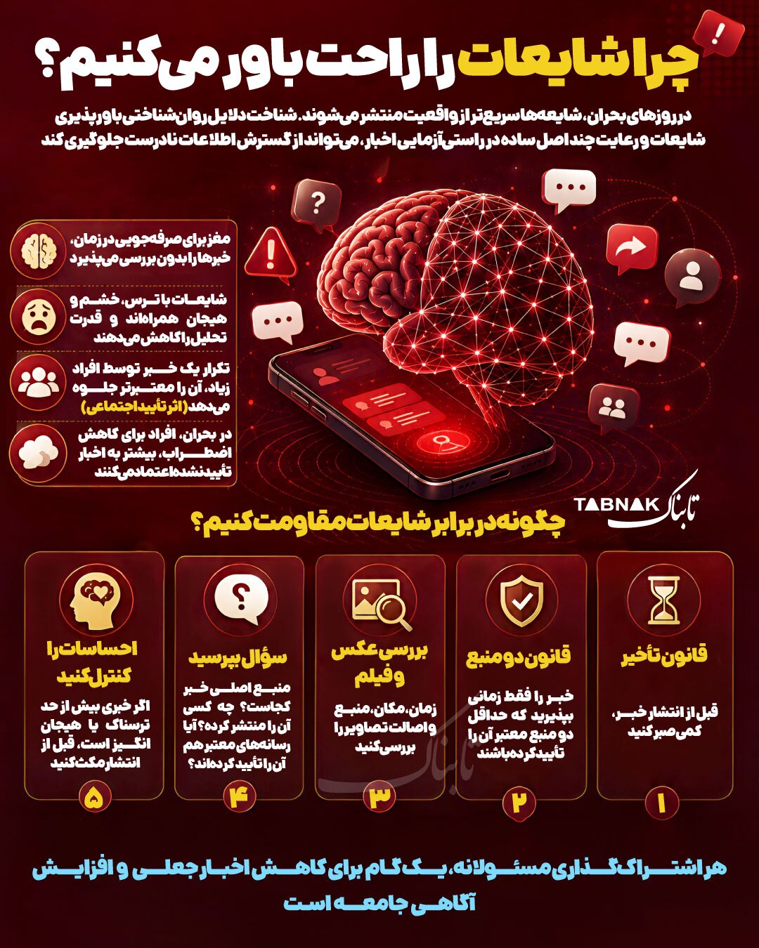اینفوتابناک | چرا شایعات را راحت باور میکنیم؟