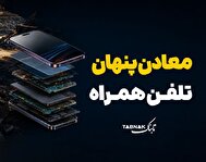 اینفوگرافیک: معادن پنهان تلفن همراه