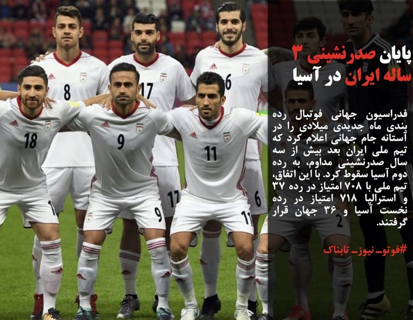 فدراسیون جهانی فوتبال رده بندی ماه جدیدی میلادی را در آستانه جام جهانی اعلام کرد که تیم ملی ایران بعد بیش از سه سال صدرنشینی مداوم، به رده دوم آسیا سقوط کرد. با این اتفاق، تیم ملی با ۷۰۸ امتیاز در رده ۳۷ و استرالیا ۷۱۸ امتیاز در رده نخست آسیا و ۳۶ جهان قرار گرفتند.
