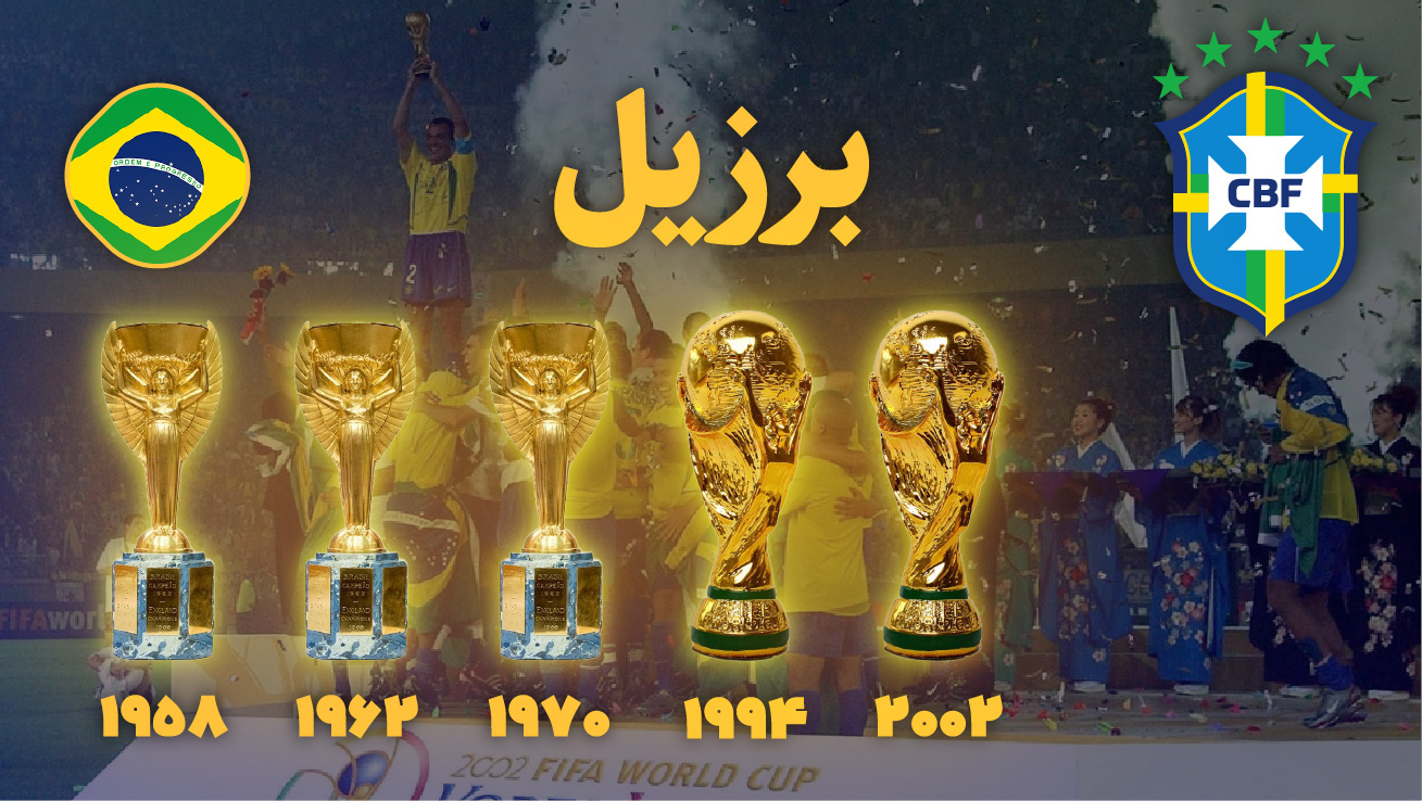 تیم ملی برزیل