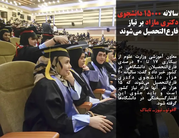 معاون آموزشی وزارت علوم از بیکاری ۱۷ تا ۴۰ درصدی فارغ&zwnj;التحصیلان دانشگاهی در کشور خبر داد و گفت: سالیانه ۲۰ هزار دانشجوی دکتری فارغ&zwnj;التحصیل می&zwnj;شوند که ۱۵ هزار نفر آنها مازاد نیاز کشور است و باید جلوی این افسارگسیختگی در دانشگاه&zwnj;ها گرفته شود.
