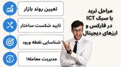 سبک آی سی تی چیست؟ +20 اصطلاح ICT و تفاوت آن با اسمارت مانی