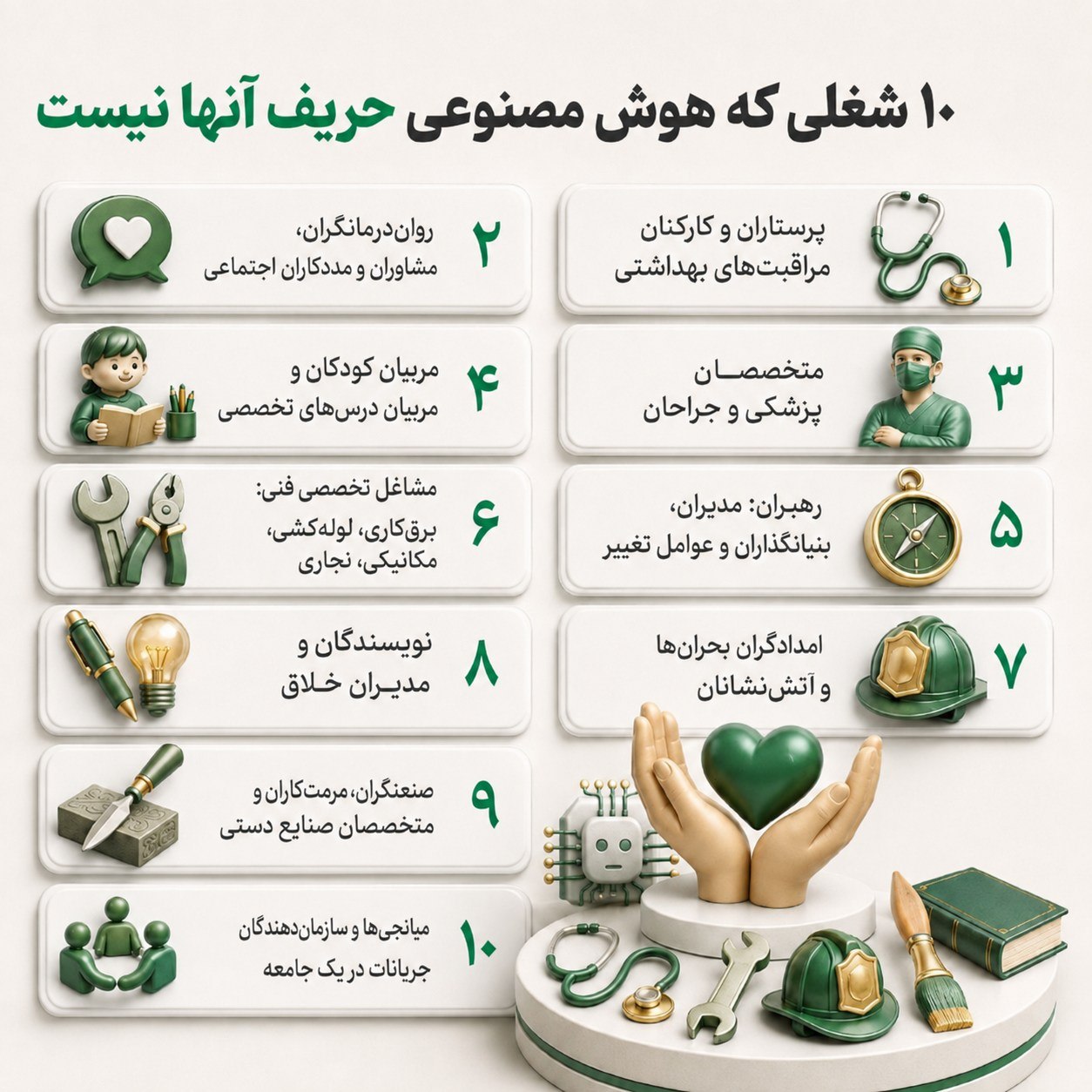 ۱۰ شغلی که هوش مصنوعی نمی‌تواند آن‌ها را از بین ببرد