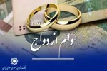 واکنش بانک مرکزی به گزارش تابناک/ ضعیف‌ترین بانک‌ها...