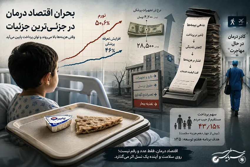 حقیقت تلخ یک صبحانه در بیمارستان کودکان!