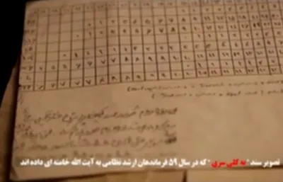 سند سری که می‌توانست سرنوشت جنگ با صدام را تغییر دهد