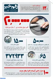 رقم خبر: آخرین نرخ بیکاری در کشور