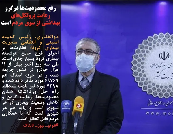 ذوالفقاری، رئیس کمیته امنیتی و انتظامی مدیریت بیماری کرونا: نظارت&zwnj;ها بر اجرای طرح جامع هوشمند بیماری کرونا بسیار جدی است. طی سه روز اخیر بیش از ۱۱ هزار خودرو در کشور جریمه شده و در حوزه اصناف هم ۶۹۷۶۹ مورد تذکر داده شده و ۷۳۹۸ مورد نیز پلمپ شده&zwnj;اند. راه حل برداشته شدن محدودیت&zwnj;ها، رعایت کردن و کاهش وضعیت بیماری در هر شهری است و پایه هم هر شهری است که با همکاری مردم قابل تحقق است. 
