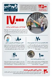 رقم خبر: 17 هزار کودک کار در تهران