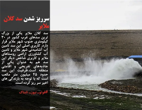 سد کلان ملایر یکی از بزرگ ترین سدهای غرب کشور در ۳۰ کیلومتری جنوب شهر ملایر قرار دارد. کاربری اصلی این سد تامین آب آشامیدنی شهر ملایر و تامین آب کشاورزی اراضی روستاهای ملایر و کاربری شاخص دیگر این سد هم به عنوان یکی از جاذبه&zwnj;های تفریحی و اقامتی منطقه است.ظرفیت این سد حدود ۴۵ میلیون متر مکعب است که با توجه به بارندگی های اخیر سر ریز کرده است.
