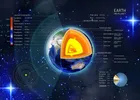 هسته داخلی زمین در حالت «ابر یونی» قرار دارد