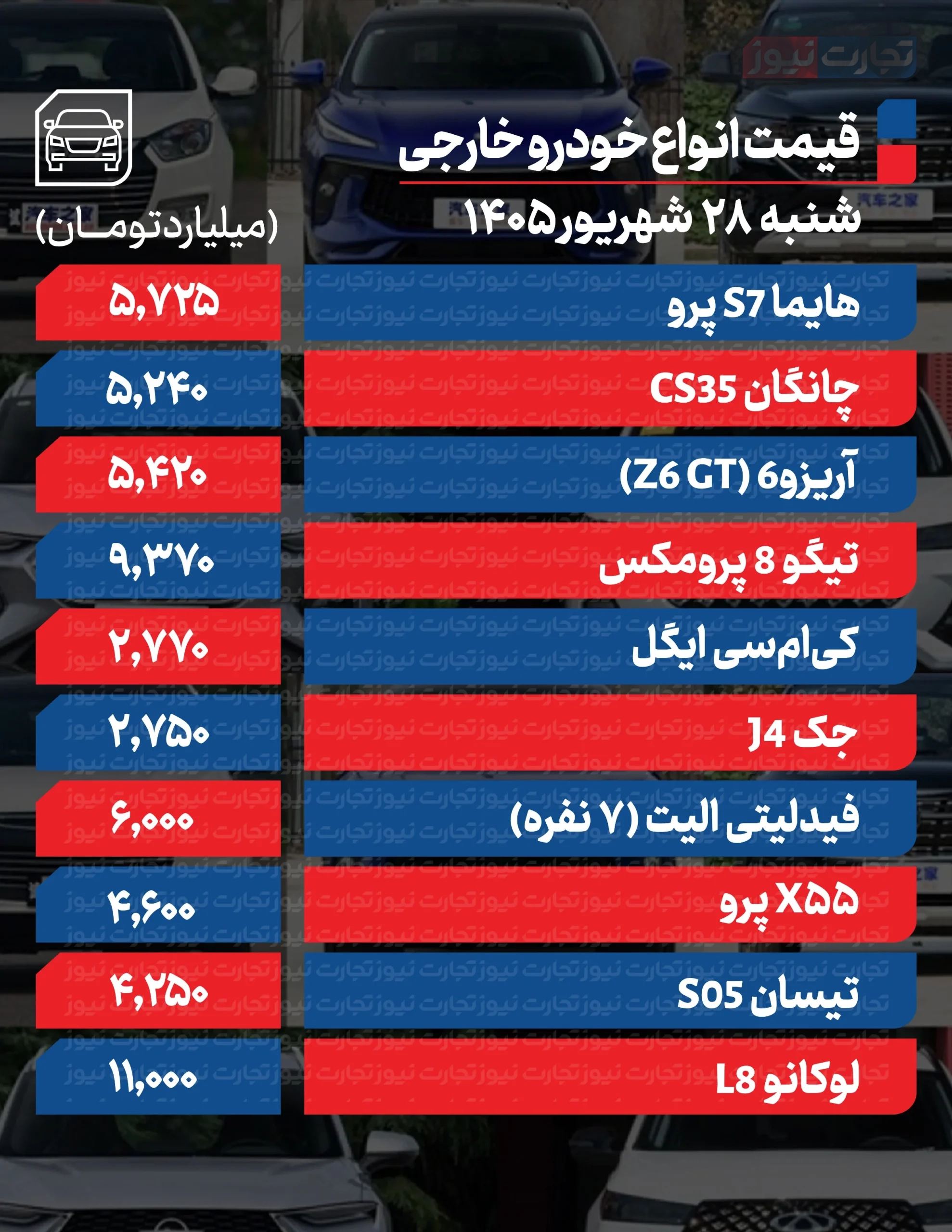 قیمت خودرو امروز شنبه ۲۸ شهریور ۱۴۰۵