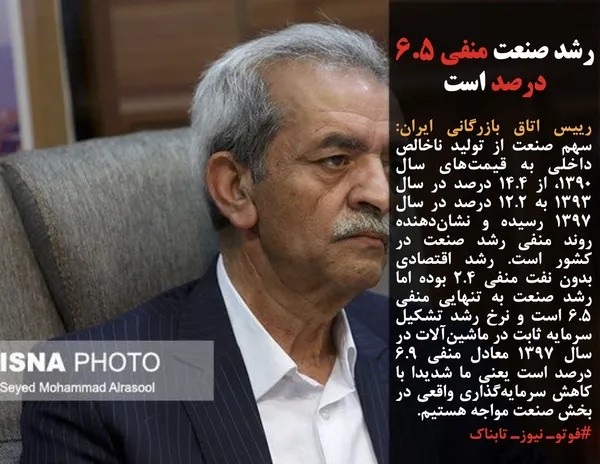 رییس اتاق بازرگانی ایران:  سهم صنعت از تولید ناخالص داخلی به قیمت&zwnj;های سال ۱۳۹۰، از ۱۴.۴ درصد در سال ۱۳۹۳ به ۱۲.۲ درصد در سال ۱۳۹۷ رسیده و نشان&zwnj;دهنده روند منفی رشد صنعت در کشور است. رشد اقتصادی بدون نفت منفی ۲.۴ بوده اما رشد صنعت به تنهایی منفی ۶.۵ است و نرخ رشد تشکیل سرمایه ثابت در ماشین&zwnj;آلات در سال ۱۳۹۷ معادل منفی ۶.۹ درصد است یعنی ما شدیدا با کاهش سرمایه&zwnj;گذاری واقعی در بخش صنعت مواجه هستیم.
