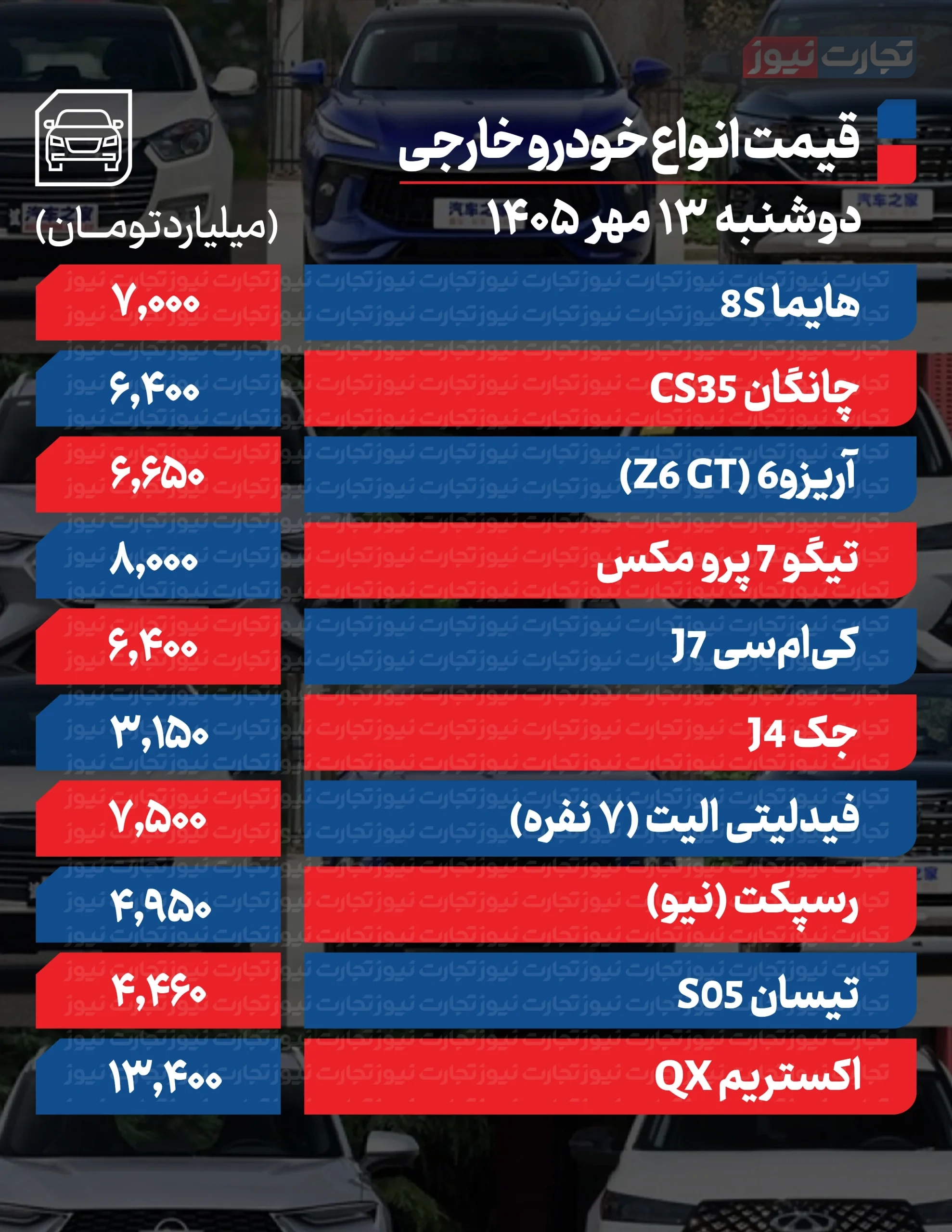 قیمت خودرو در بازار امروز 13 مهر 1405