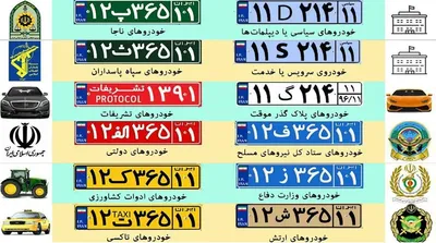 هر حرف در پلاک خودرو چه معنایی دارد؟