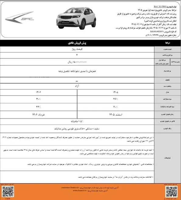 لیست فروش لیست فروش