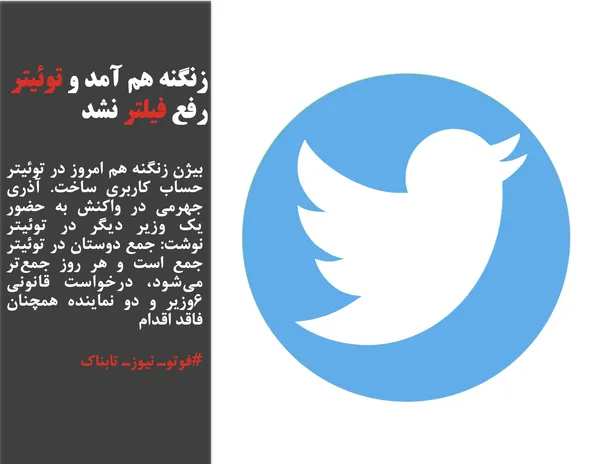 بیژن زنگنه هم امروز در توئیتر حساب کاربری ساخت. آذری جهرمی در واکنش به حضور یک وزیر دیگر در توئیتر نوشت: جمع دوستان در توئیتر جمع است و هر روز جمع&zwnj;تر می&zwnj;شود، درخواست قانونی ۶وزیر و دو نماینده همچنان فاقد اقدام
