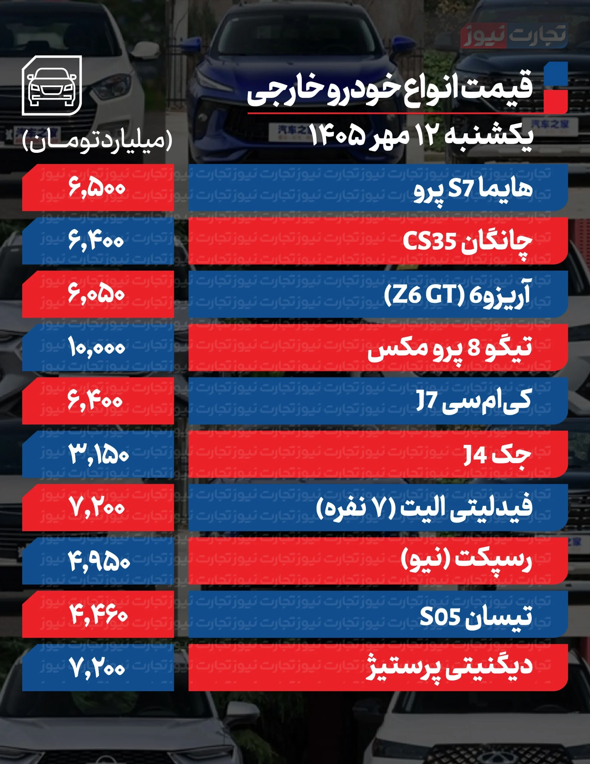 قیمت خودرو در بازار امروز 12 مهرماه