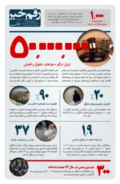 رقم خبر: چه تعداد ایرانی درگیر دعواهای قضایی اند