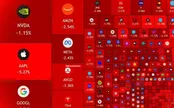 بازار آمریکا ۱.۳ تریلیون دلار ریخت