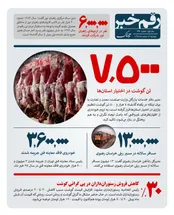 7500 تن گوشت در اختیار استان ها