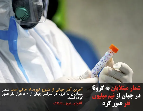 آخرین آمار جهانی از شیوع کووید۱۹ حاکی است شمار مبتلایان به کرونا در سراسر جهان از ۵۰۰ هزار نفر عبور کرده است.
