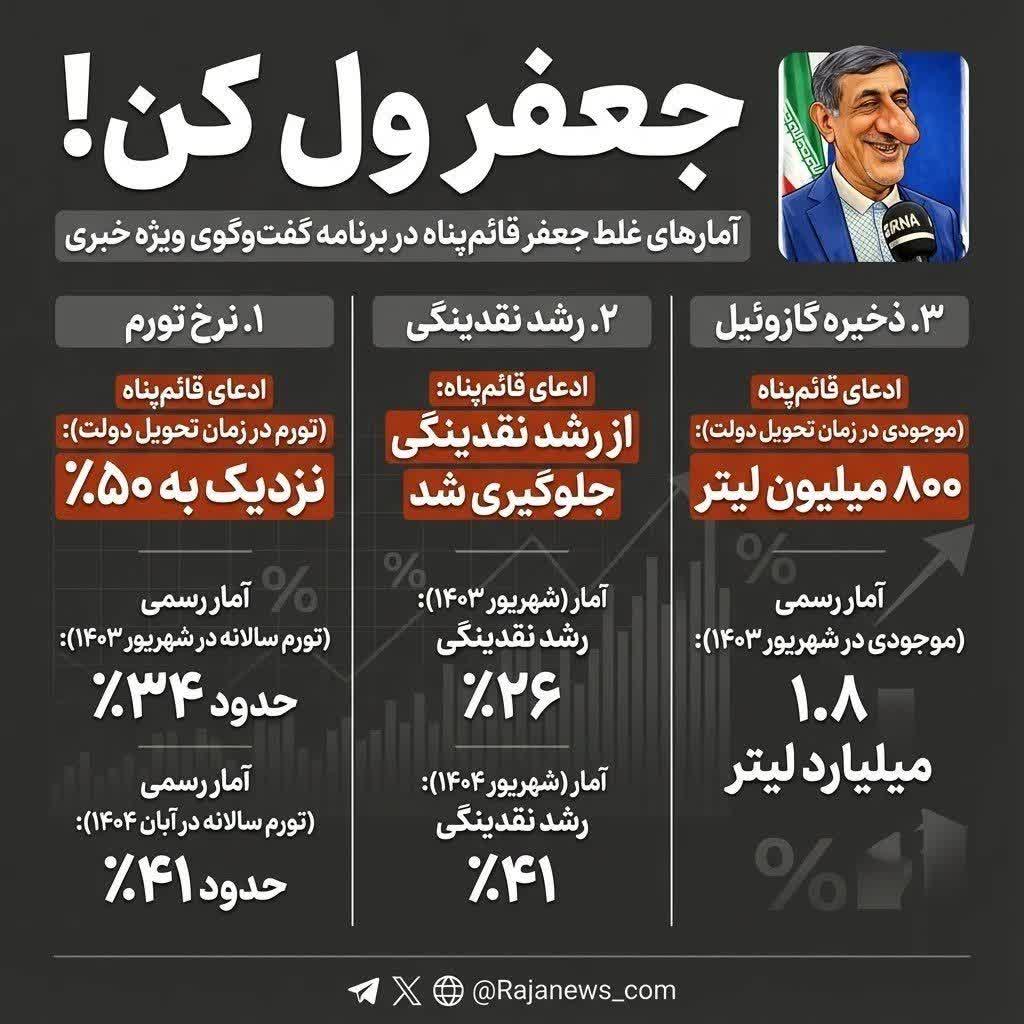 باید تنوع مردم در میدان حفظ شود/ قائم پناه مثل برادر پزشکیان است/