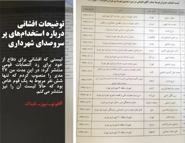 لیستی که افشانی برای دفاع از خود برای رد انتصابات قومی منتشر کرد: در این مدت من 27 مدیر را منصوب کردم که تنها شش نفر مربوط به یک قوم خاص بود که حالا لیست آن را نیز منتشر می&zwnj;کنم.
