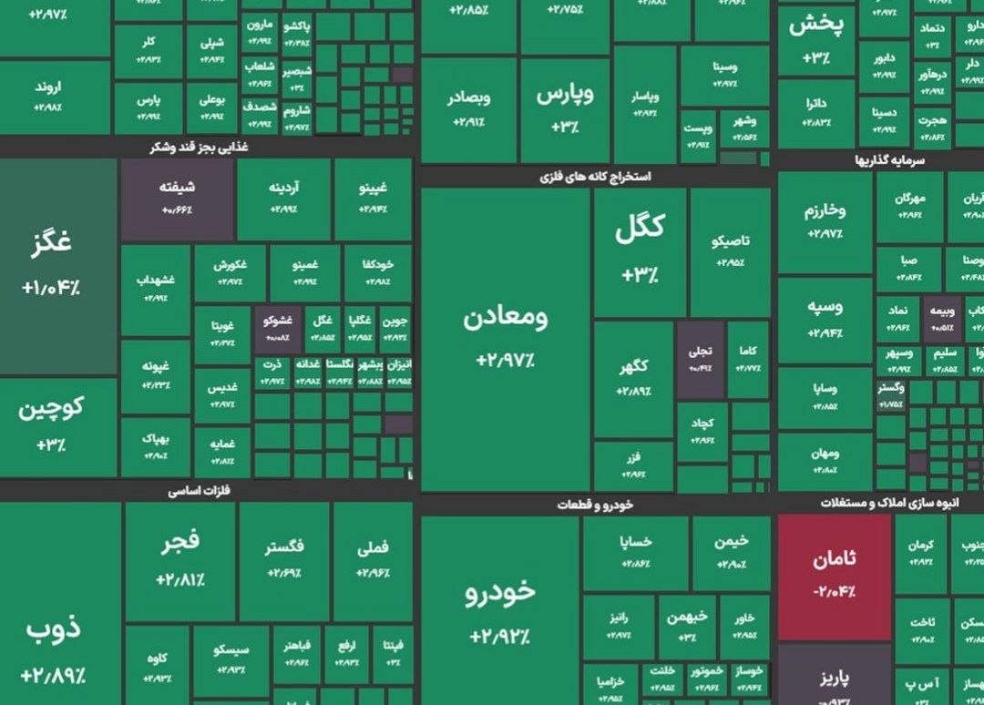 ثبت رکورد تاریخی جدید در بورس