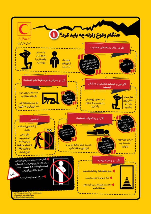 هنگام وقوع زلزله چه باید کرد؟