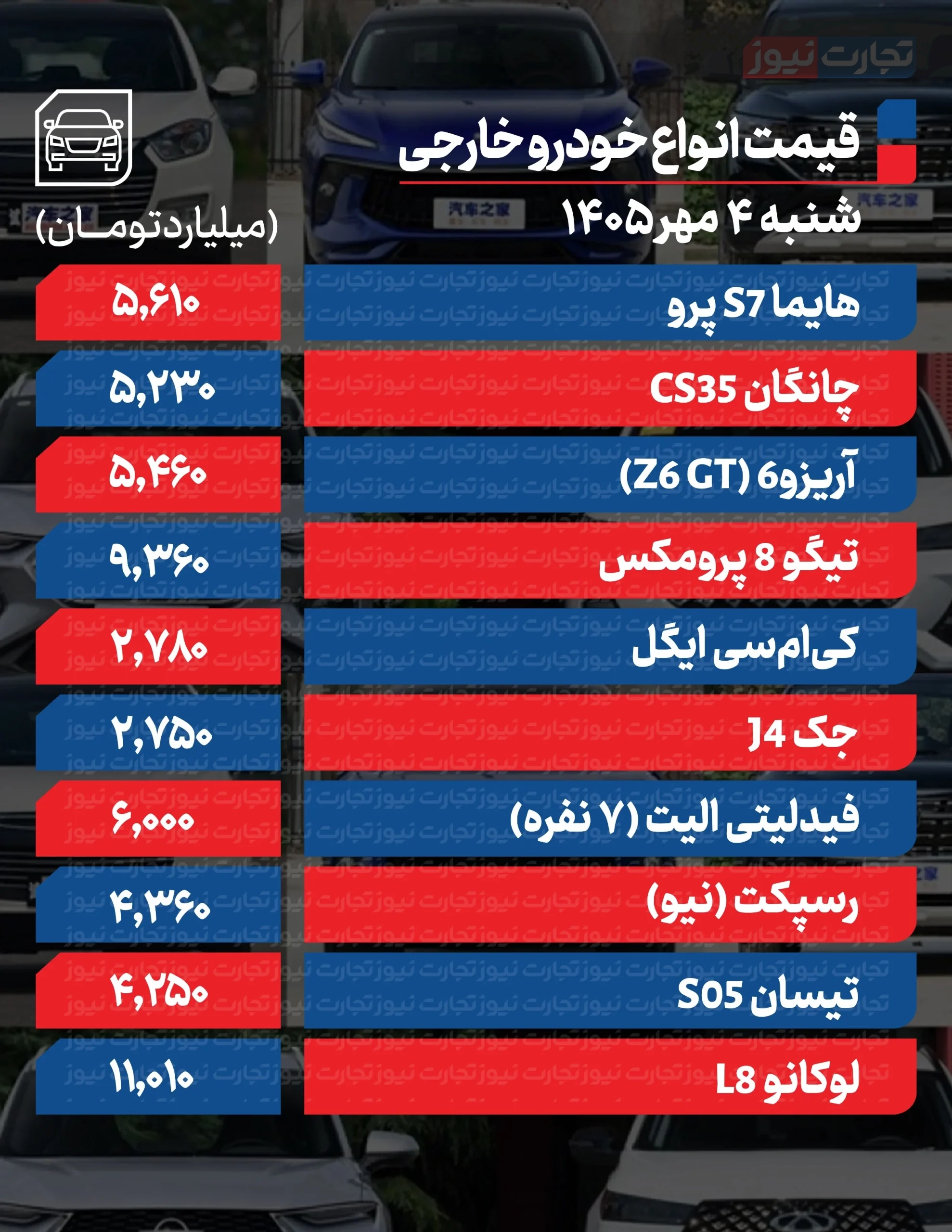 قیمت خودرو امروز ۴ مهرماه ۱۴۰۵