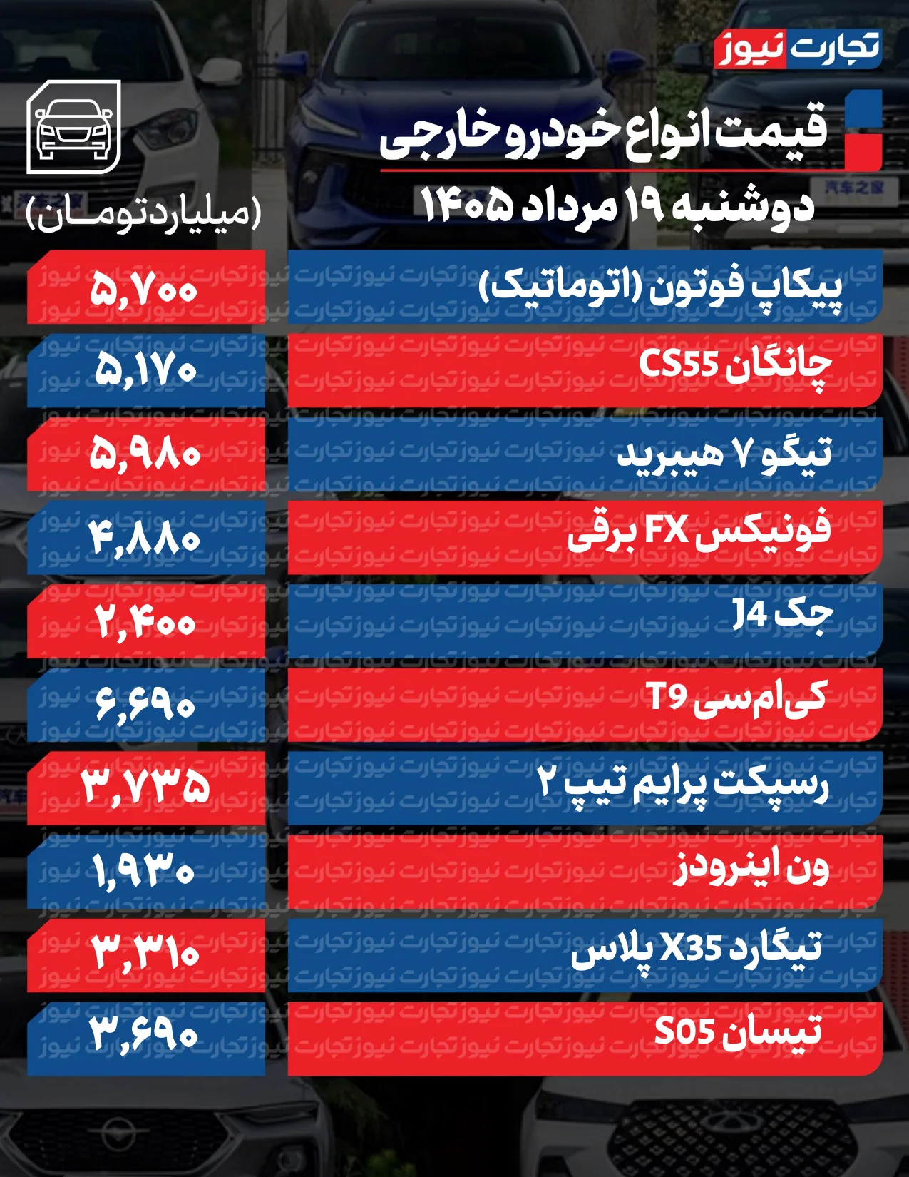 قیمت خودرو امروز ۲۰ مرداد ۱۴۰۵