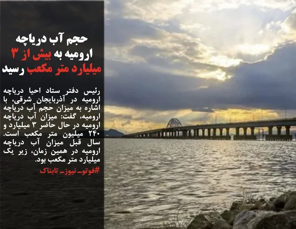 رئیس دفتر ستاد احیا دریاچه ارومیه در آذربایجان شرقی، با اشاره به میزان حجم آب دریاچه ارومیه، گفت: میزان آب دریاچه ارومیه در حال حاضر ۳ میلیارد و ۲۴۰ میلیون متر مکعب است.  سال قبل میزان آب دریاچه ارومیه در همین زمان، زیر یک میلیارد متر مکعب بود.
