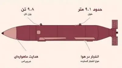 آمریکا با انداختن این بمب‌ها به جنگ با ایران پایان می‌دهد!