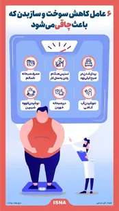 ۶ عامل کاهش سوخت‌وساز بدن که باعث چاقی می‌شود
