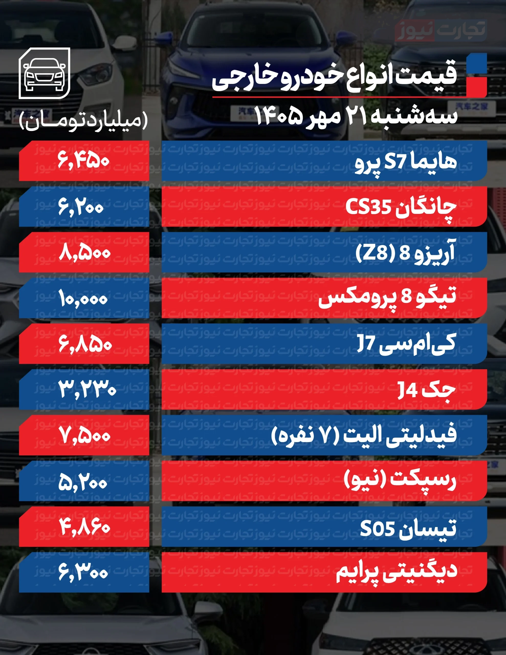 قیمت خودرو در بازار امروز ۲۱ مهرماه ۱۴۰۵