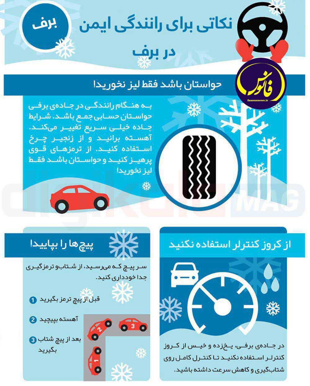 نکته