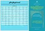 تابناک.