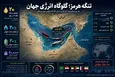 خلیج فارس شعله‌ور شود؛ بازار انرژی چه بهایی می‌پردازد؟!