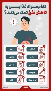 کدام مواد غذایی‌ به کاهش نفخ کمک می‌کنند؟