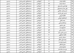 تابناک...