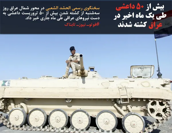 سخنگوی رسمی الحشد الشعبی در محور شمال عراق روز سه&zwnj;شنبه از کشته شدن بیش از ۵۰ تروریست داعشی به دست نیروهای عراقی طی ماه جاری خبر داد.
