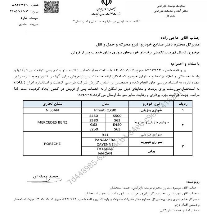 واردات بنز جیمایباخ مجاز شد؛ مردم هنوز منتظر خودروی ارزان! واردات بنز جیمایباخ مجاز شد؛ مردم هنوز منتظر خودروی ارزان!