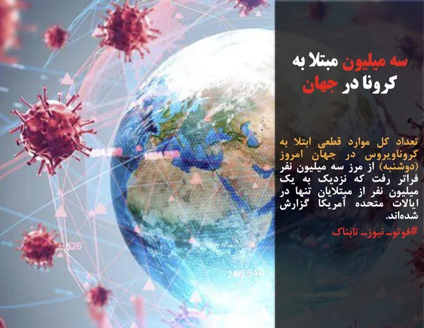 تعداد کل موارد قطعی ابتلا به کروناویروس در جهان امروز (دوشنبه) از مرز سه میلیون نفر فراتر رفت که نزدیک به یک میلیون نفر از مبتلایان تنها در ایالات متحده آمریکا گزارش شده&zwnj;اند.
